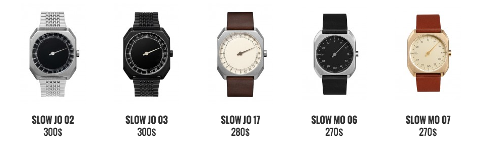 Slow Watches Skateboarding